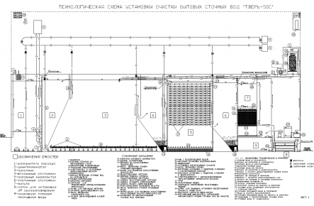 Очистное сооружение Тверь-50С_gallery_1