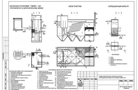 Очистное сооружение Свирь-10У_gallery_2